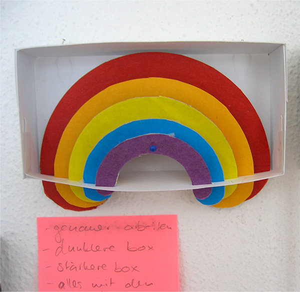 Production process: Rainbow