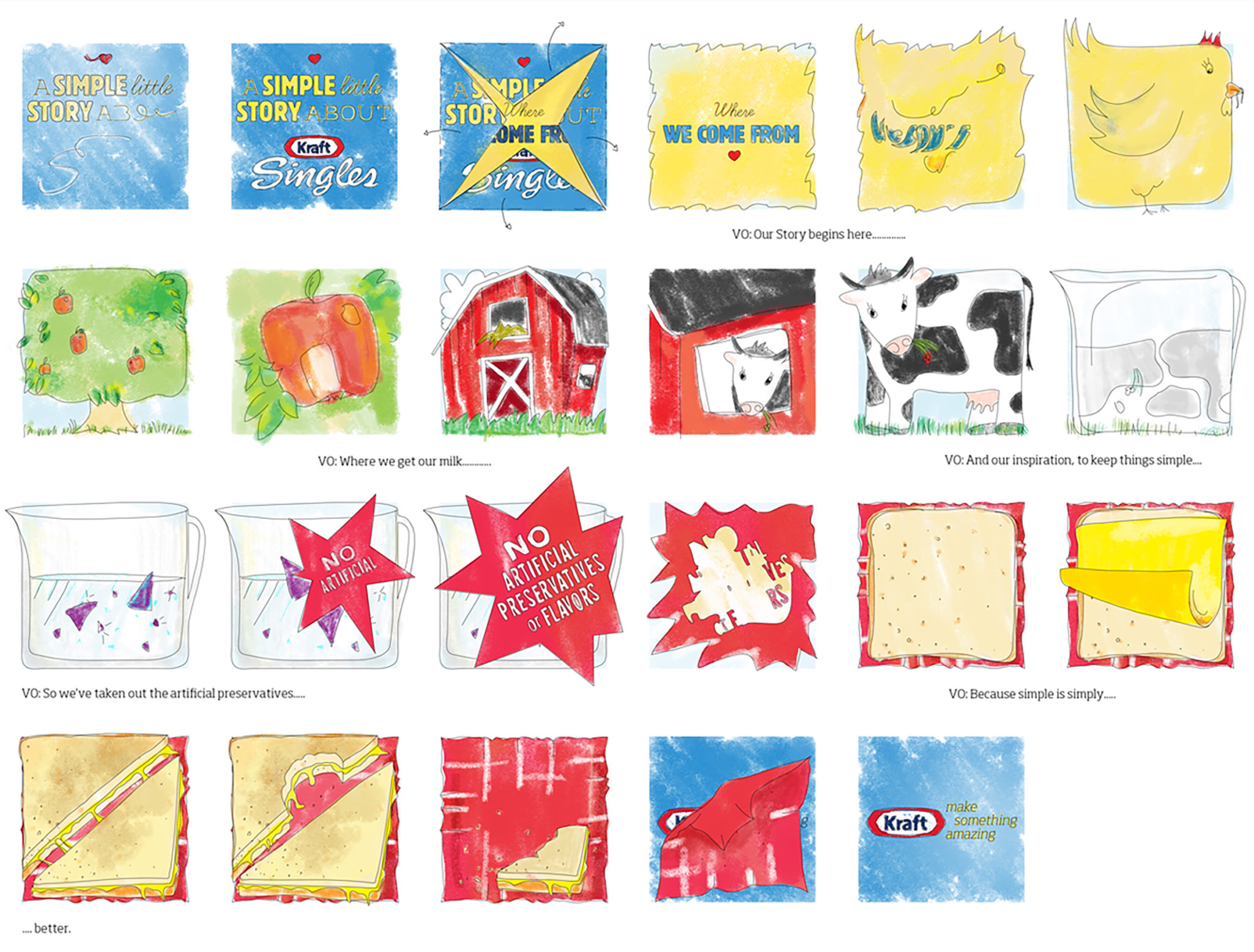 Storyboard for animated commercial: Kraft Singles