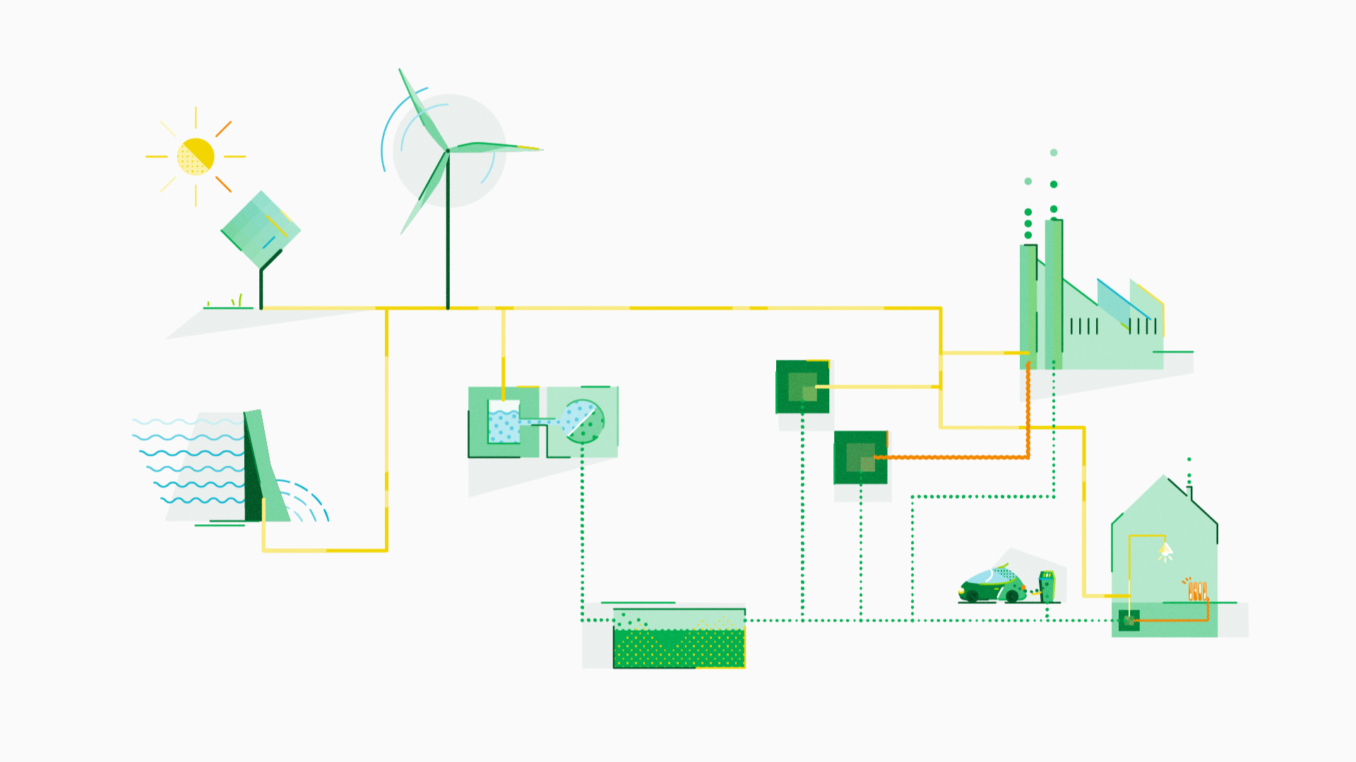 Gazenergie Explainer: Styleframe