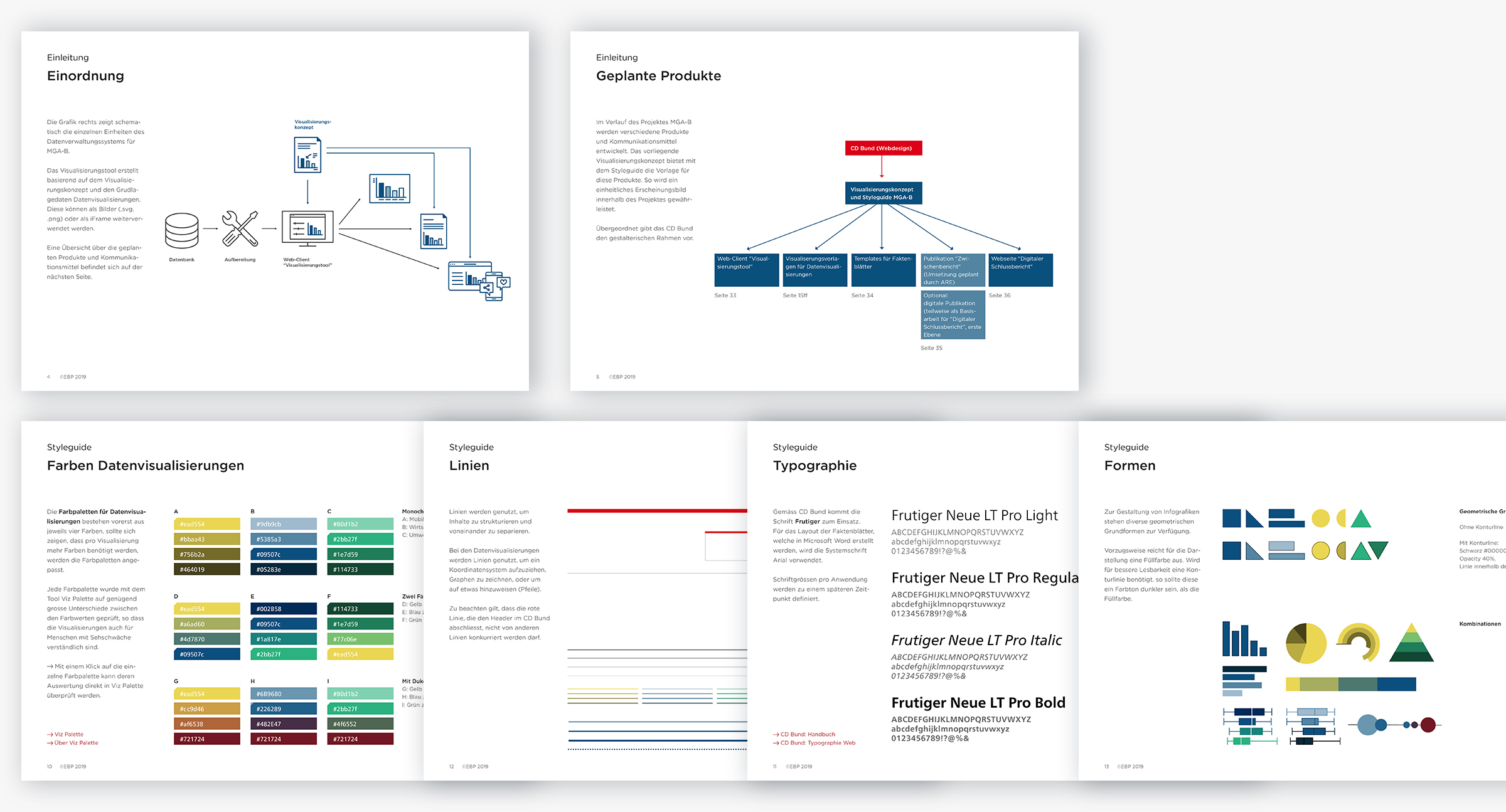 monitoringGotthard_visConcept_1