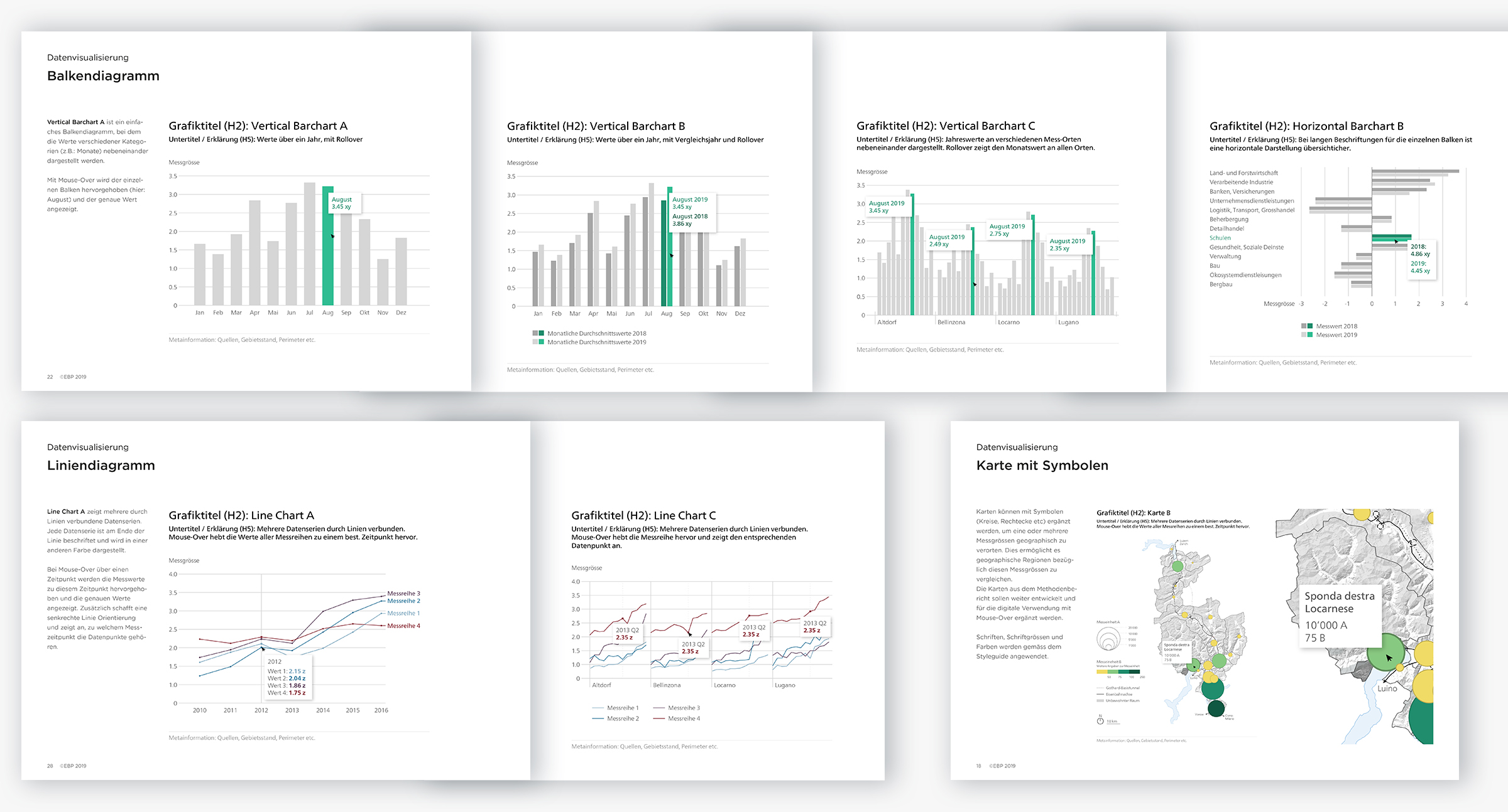 monitoringGotthard_visConcept_2